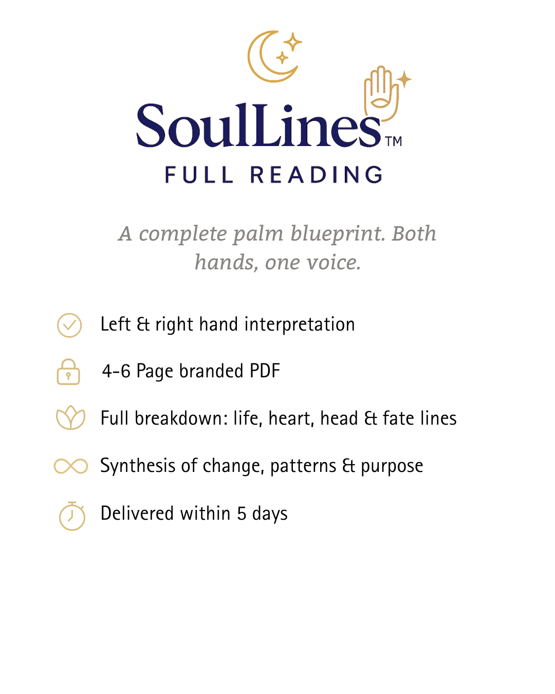 A digital advertisement for SoulLines Full Reading service, featuring a moon and stars icon and a hand icon. The text highlights a comprehensive palm blueprint with interpretation for both hands, provided as a 4-6 page PDF, with a breakdown of life, heart, head, and fate lines, symbolized by a lotus icon. It emphasizes patterns and purpose, delivery within five days, and provides additional details in smaller text.