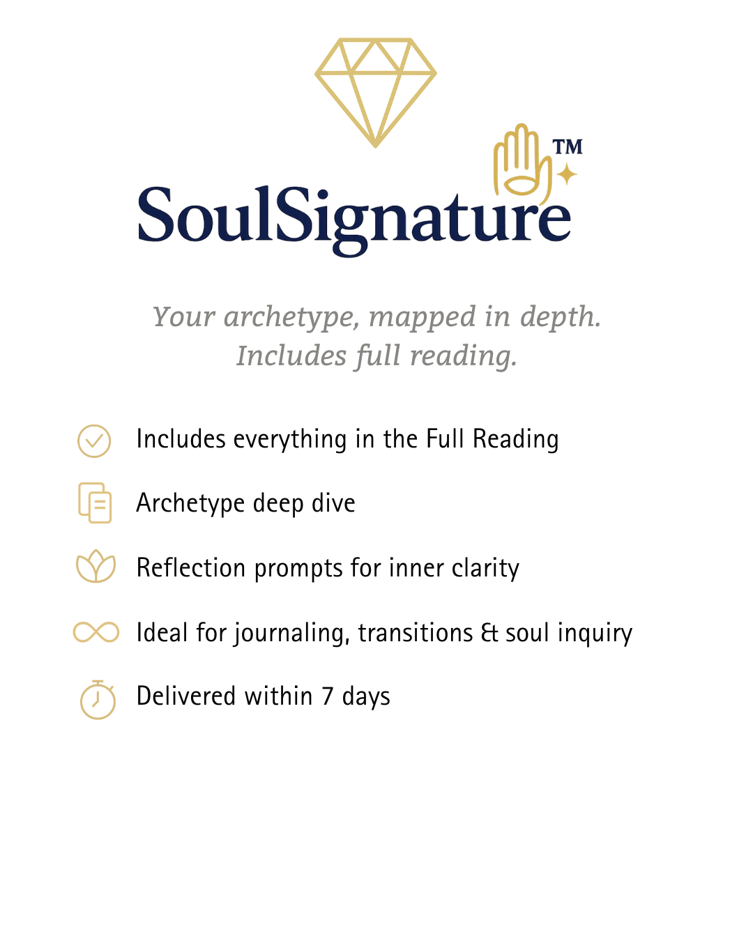 A promotional flyer for SoulSignature, detailing a full reading service that includes archetype deep dive, reflection prompts, journaling, and delivered within 7 days.