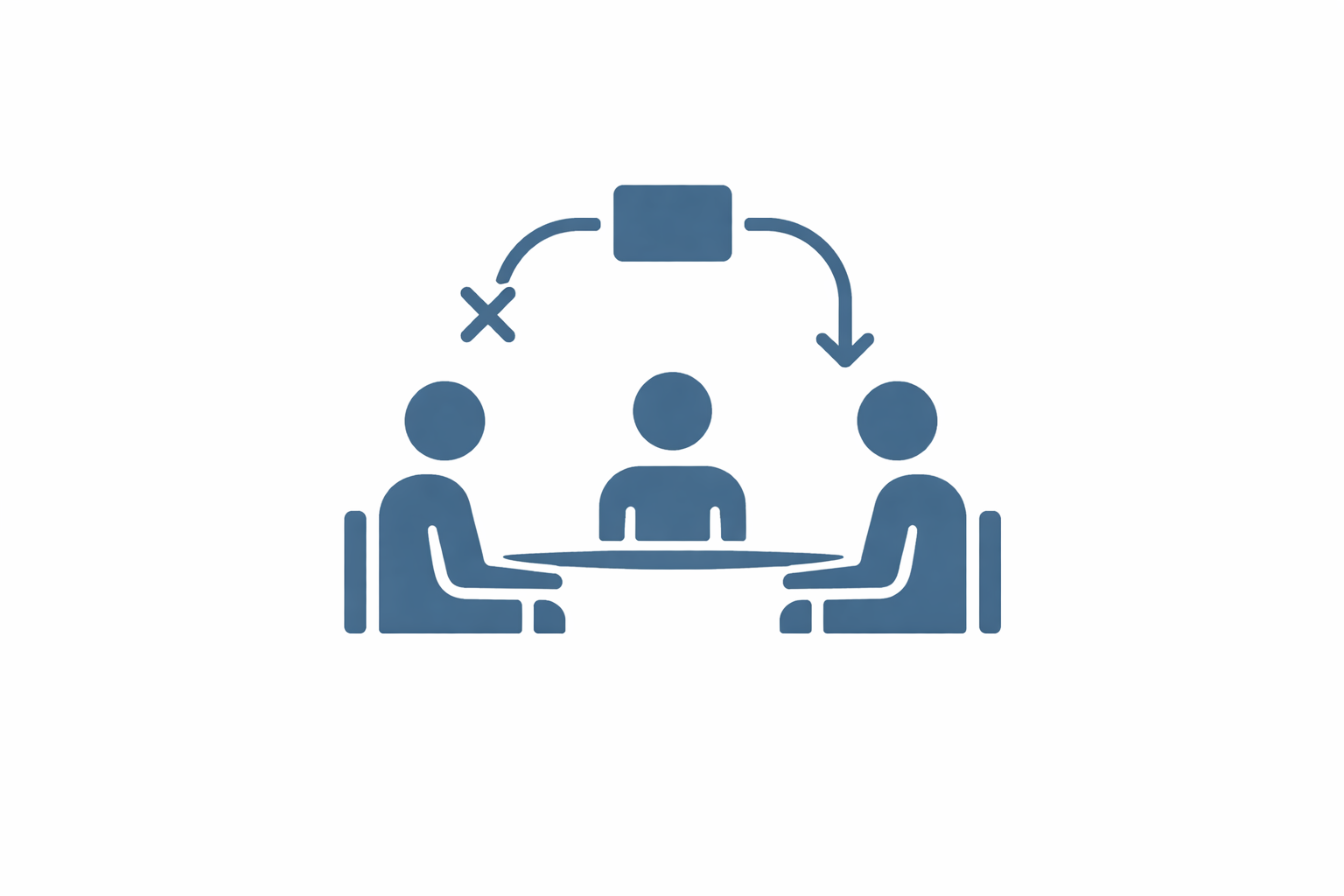 45 Minute HR Meeting Strategy Session