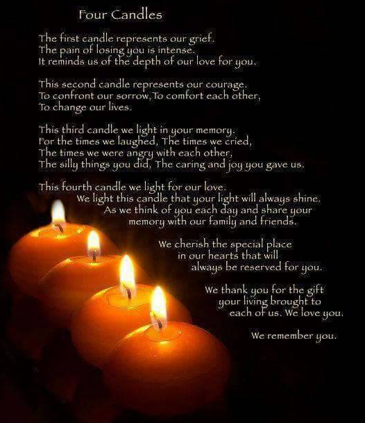Making Space for Grief…Especially During the Holidays