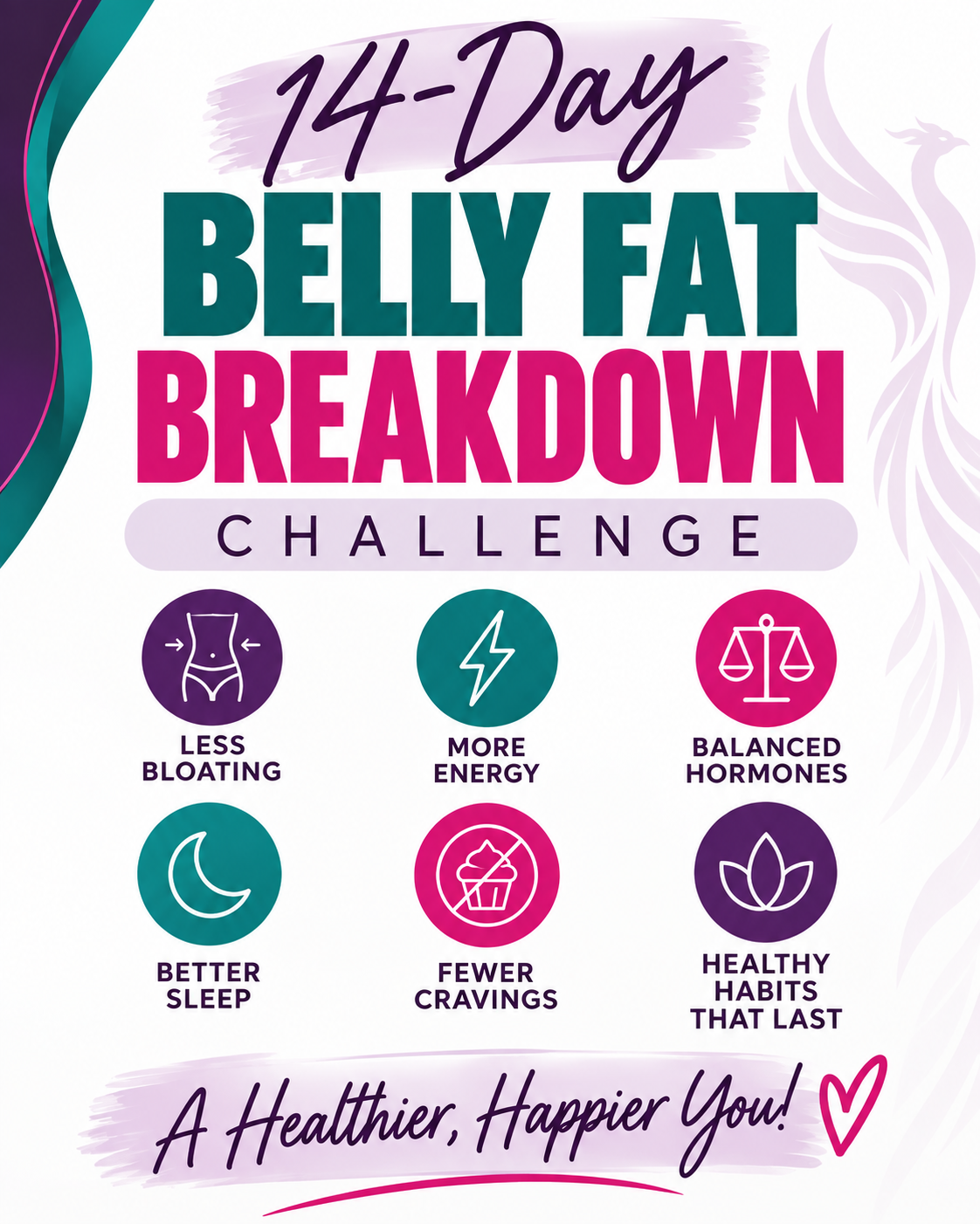 Belly Fat Breakdown Challenge