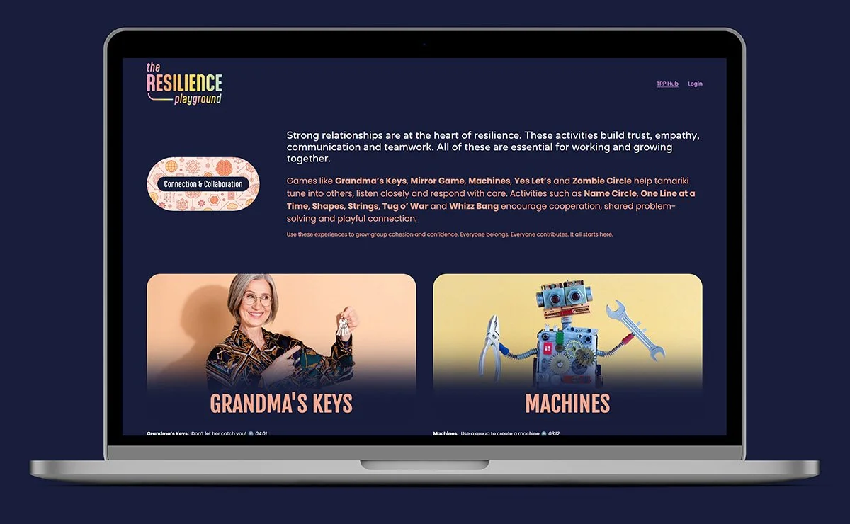 The-Resilience-Playground-Hero-Captures-4-connection-and-collaboration-slide.jpg