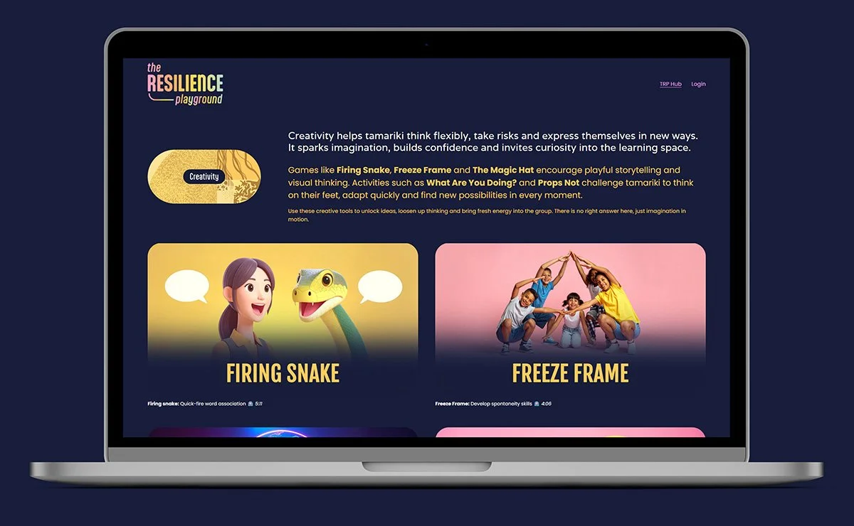 The Resilience Playground