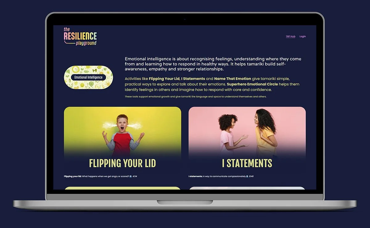 The Resilience Playground