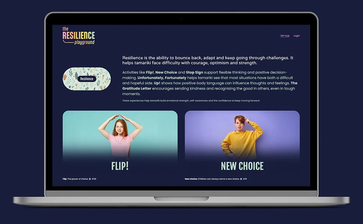 The Resilience Playground