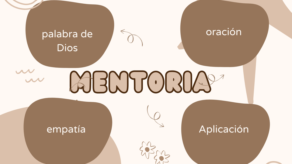 Ministerio de Mujeres (Inicio de Mentoría)