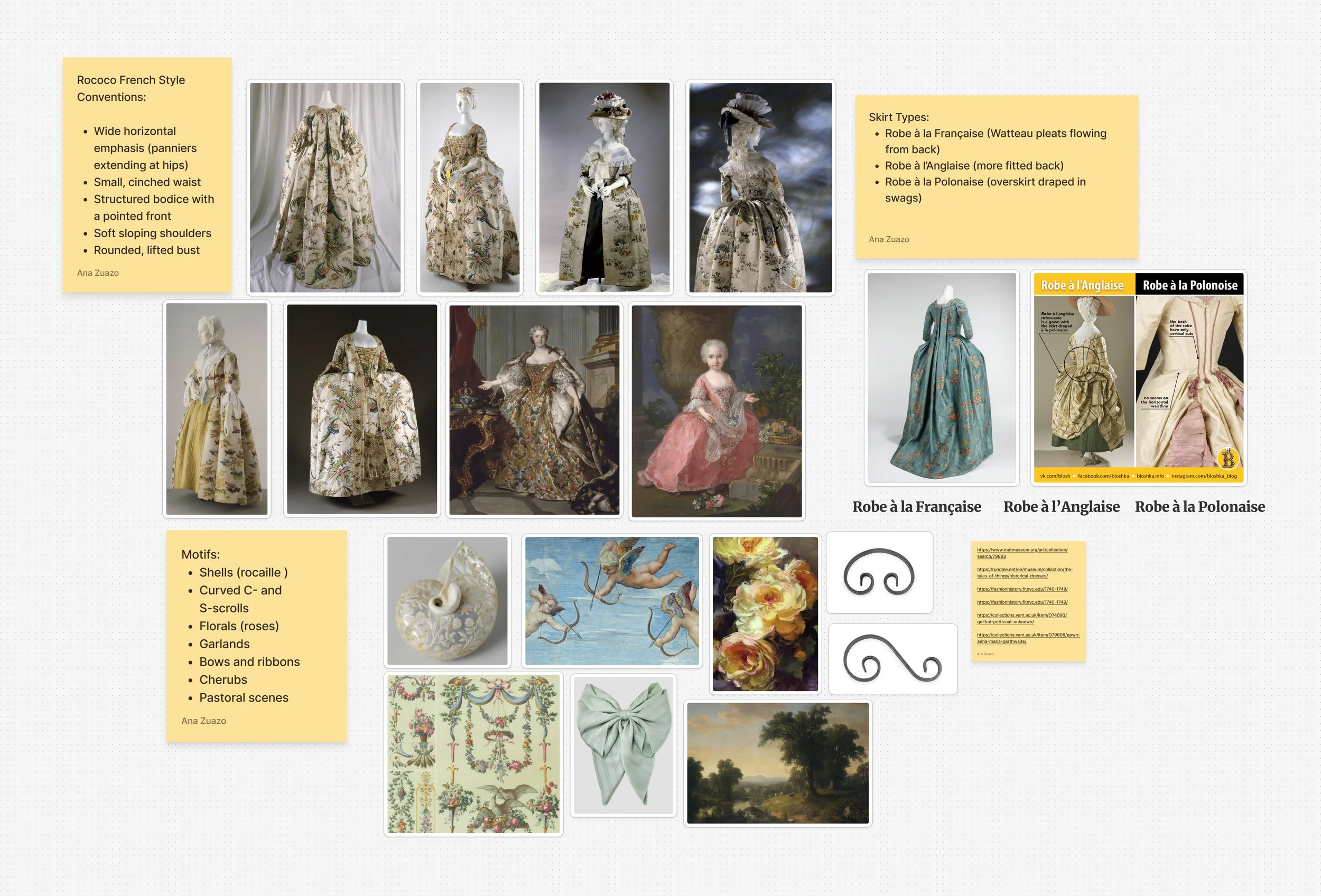 Belle Costume Research.jpg