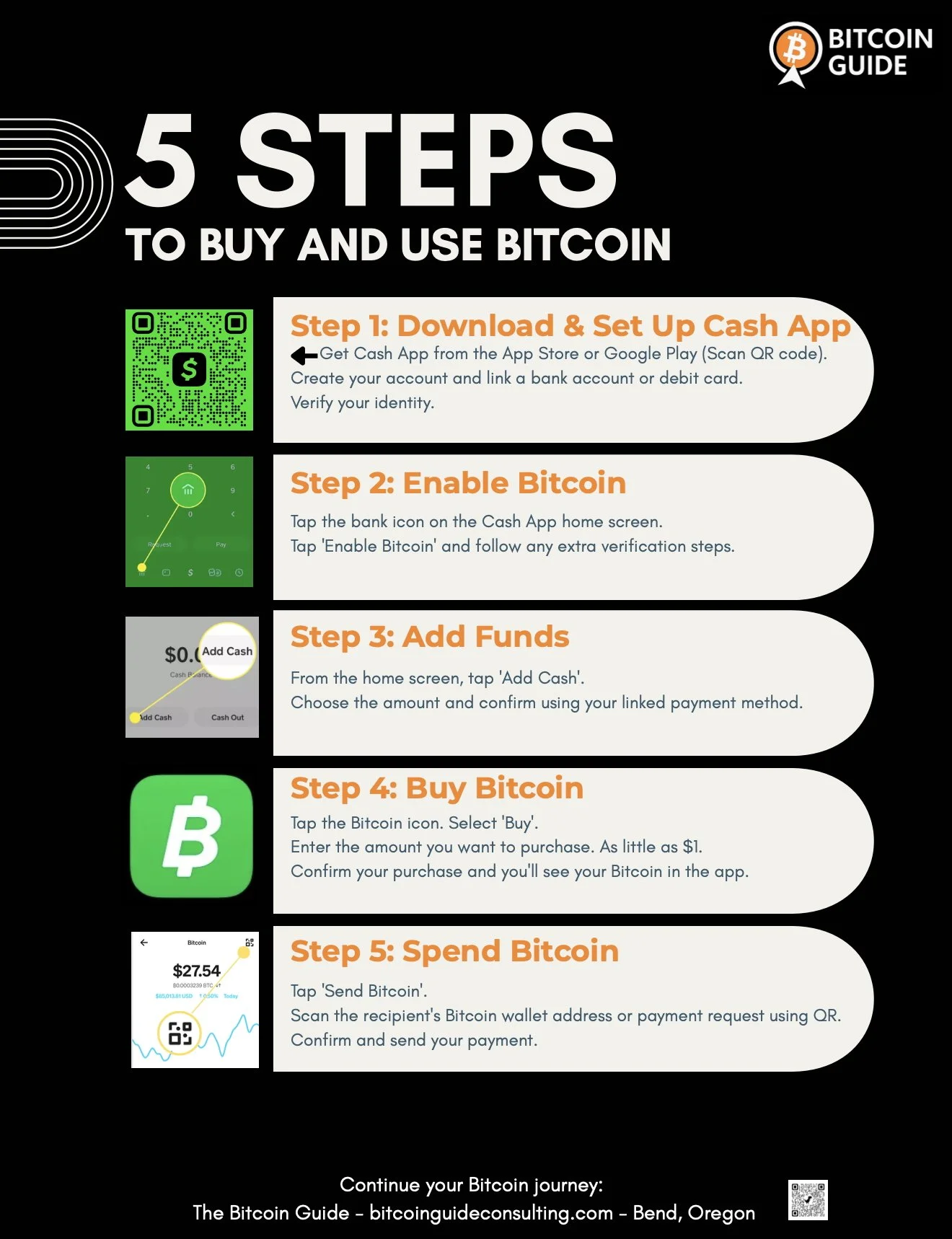 How to buy and use bitcoin on Cash App