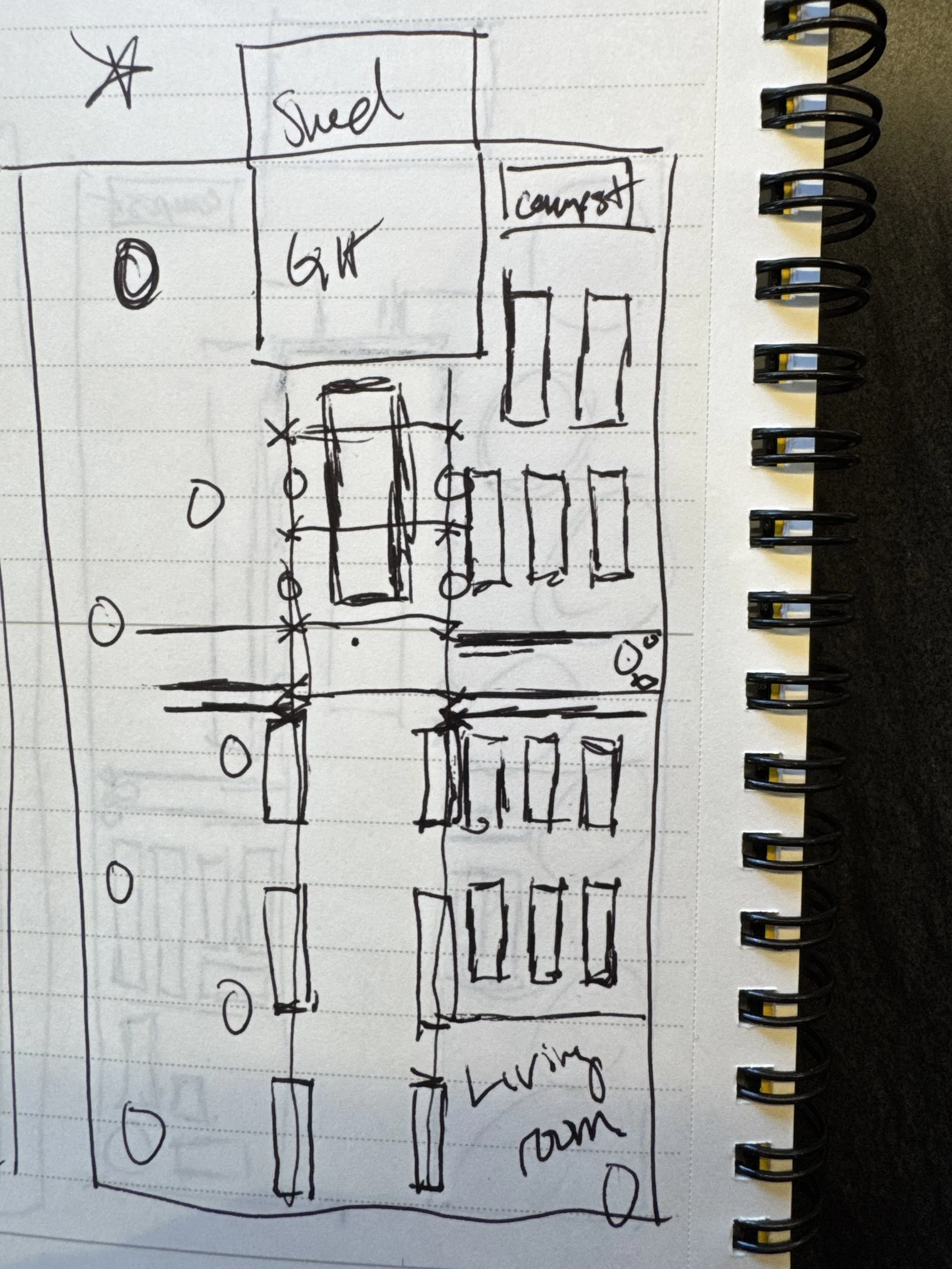 Garden plans