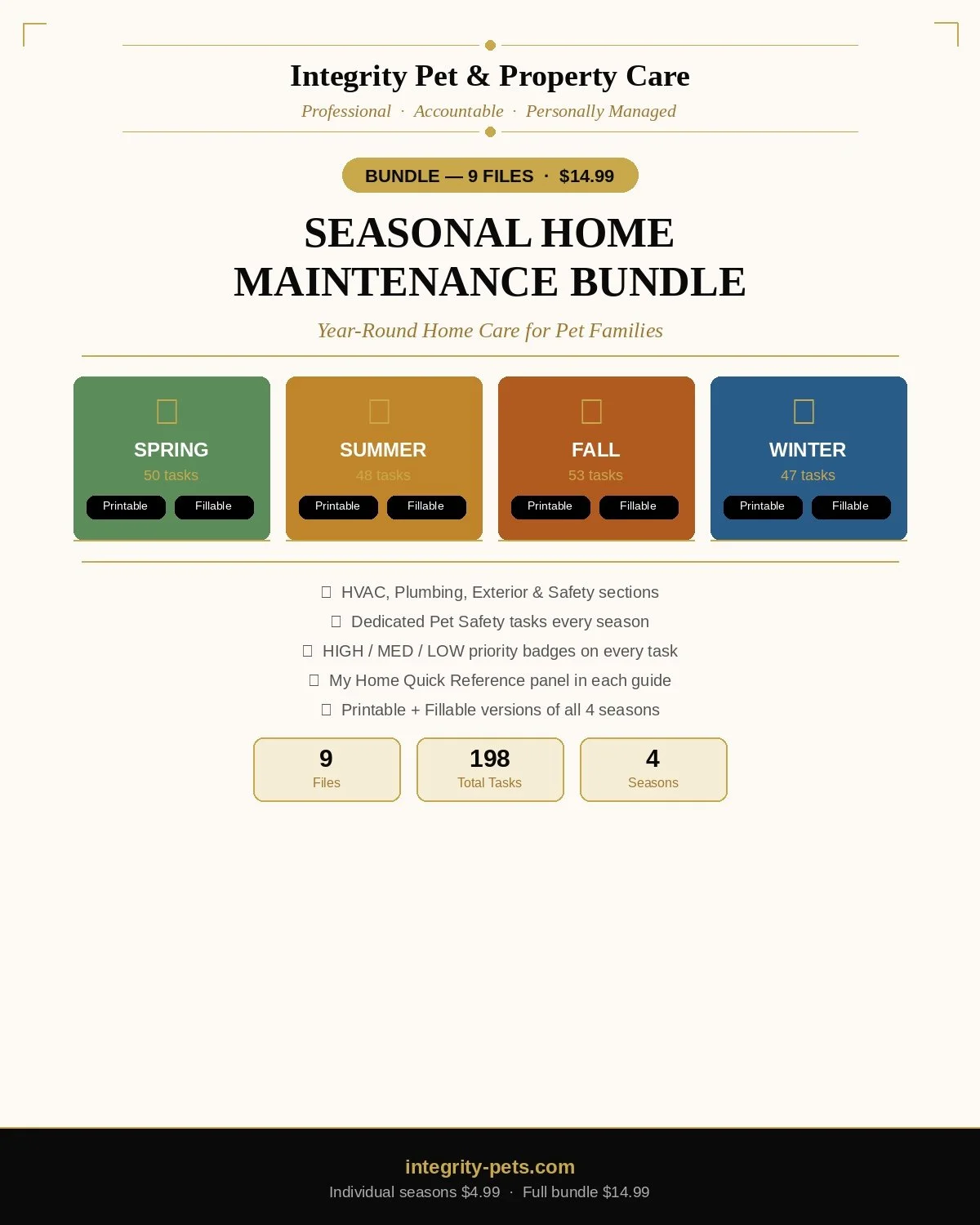 Seasonal Home Maintenance Bundle — All 4 Seasons