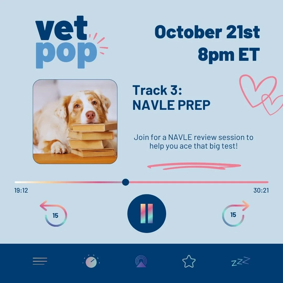 vetpop: NAVLE PREP
