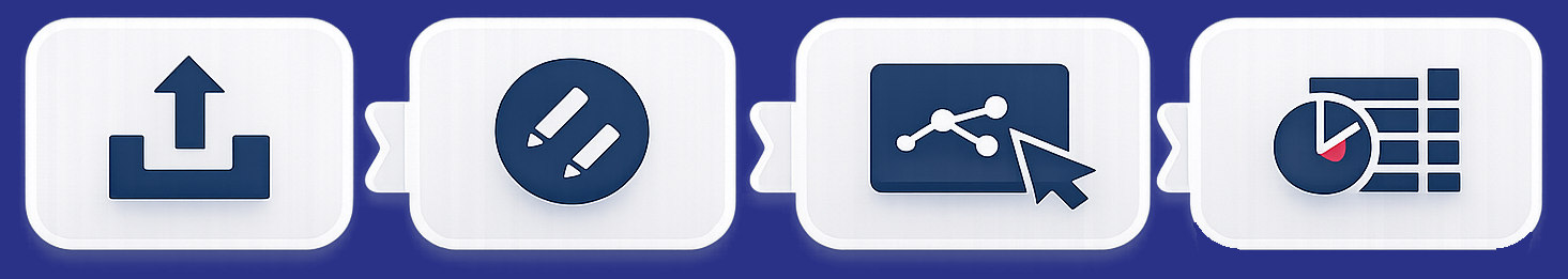 Sequence of five icons representing file sharing, editing, analytics, and performance metrics.