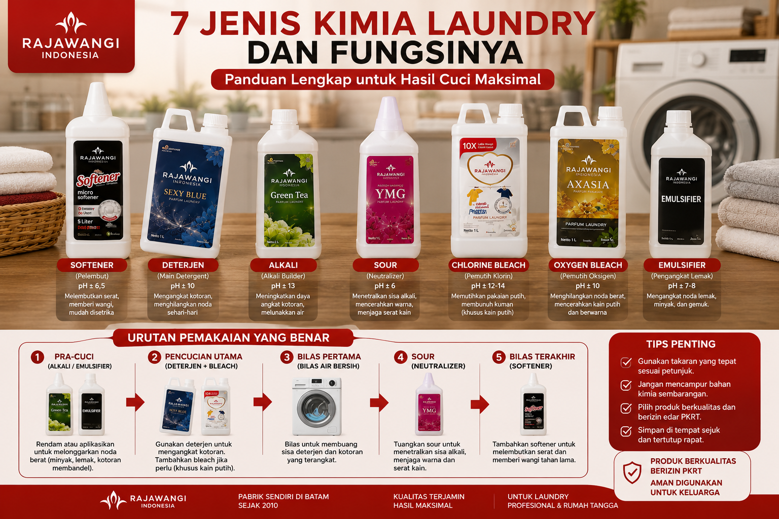 Kimia Laundry: Jenis, Fungsi, dan Cara Memilih untuk Usaha Laundry 2026