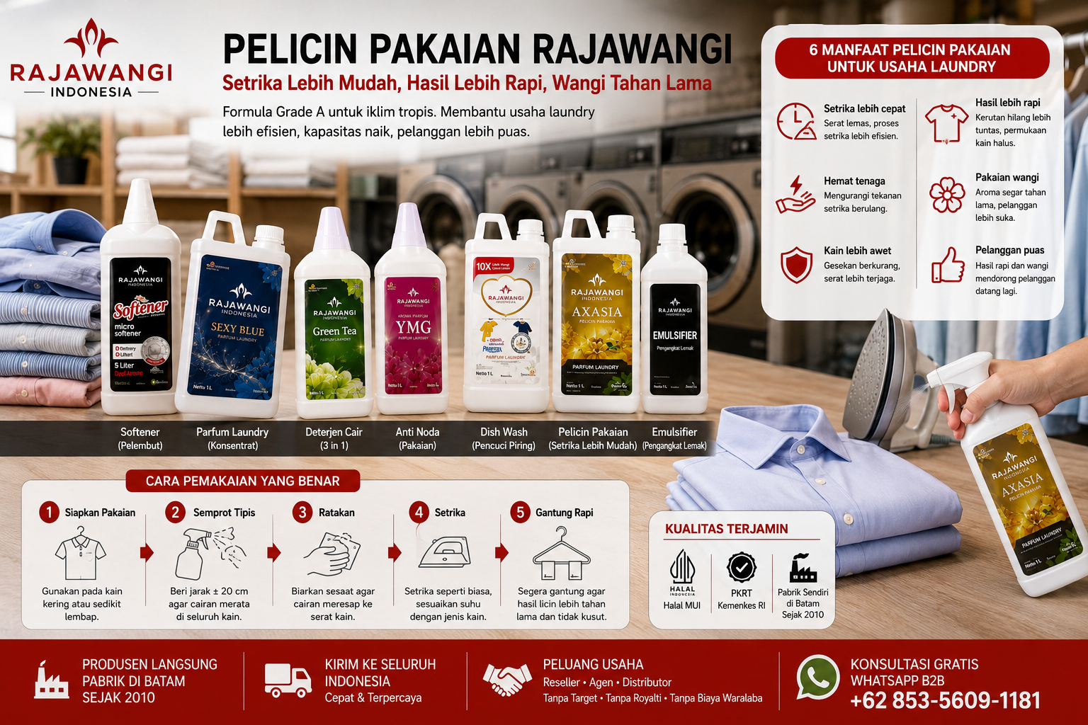 Pelicin Pakaian untuk Usaha Laundry: Fungsi, Cara Pakai, dan Cara Memilih 2026