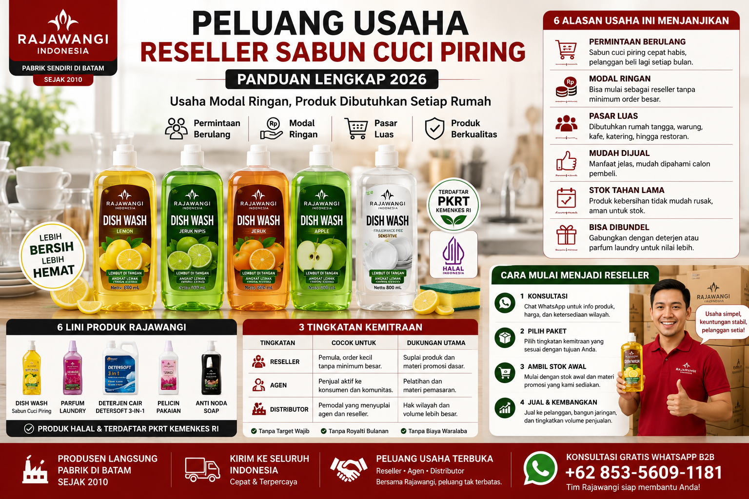 Peluang Usaha Reseller Sabun Cuci Piring: Panduan Lengkap 2026