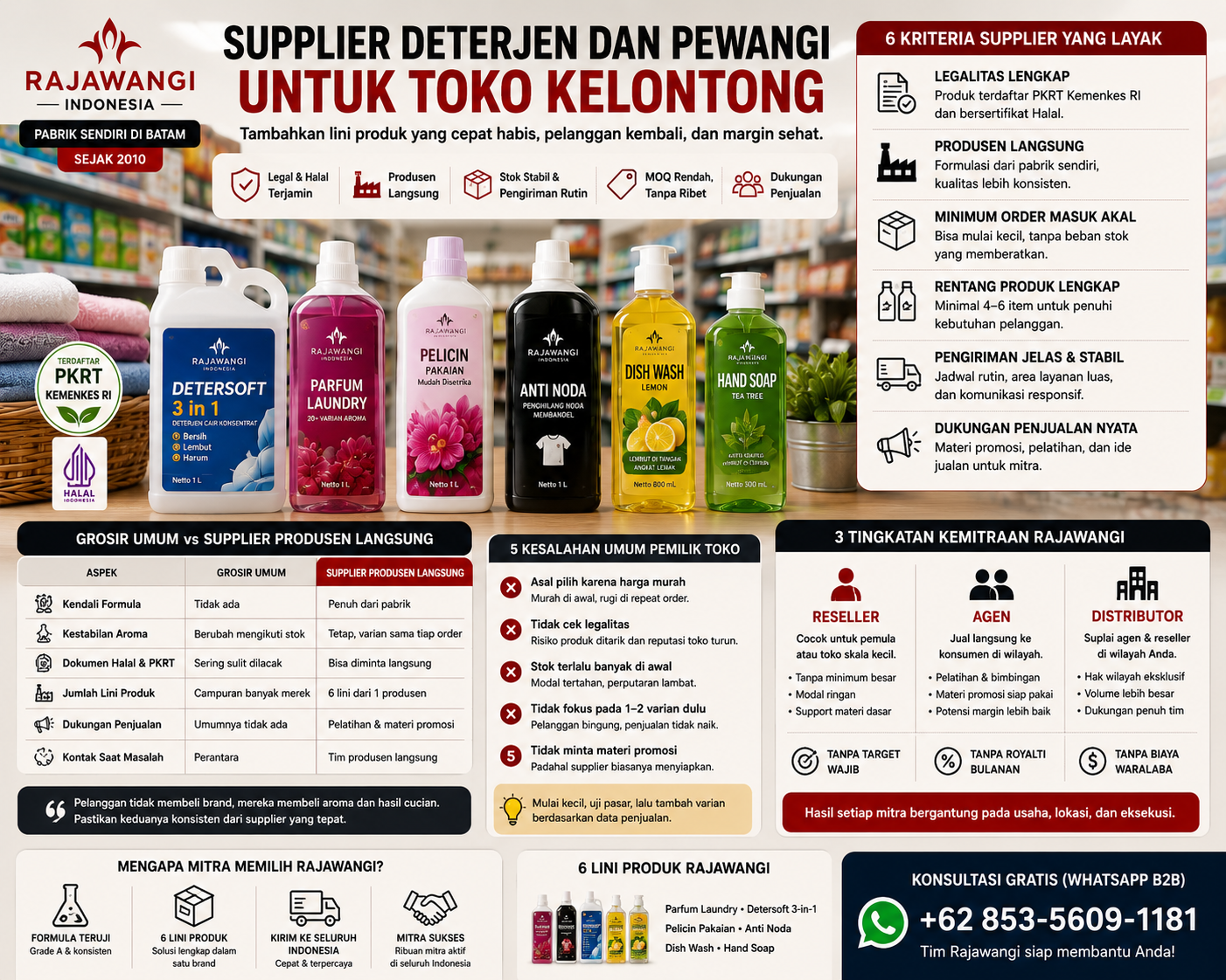 Supplier Deterjen dan Pewangi untuk Toko Kelontong: Panduan Memilih Partner 2026