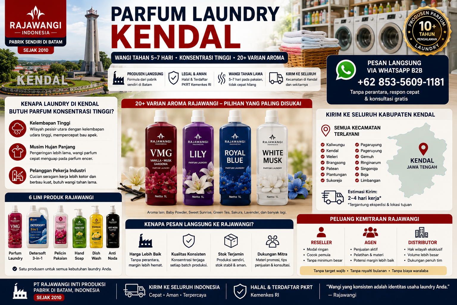 Parfum Laundry Kendal: Agen Resmi Rajawangi dan Cara Pesannya
