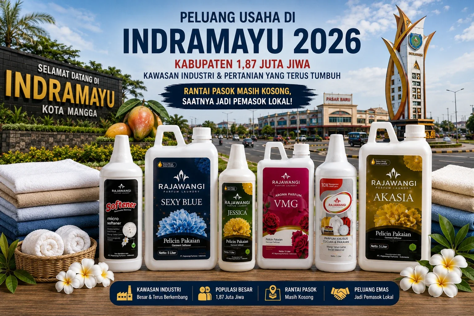 Peluang Usaha di Indramayu 2026: Pantura, Kilang, dan Pasar yang Terlewat