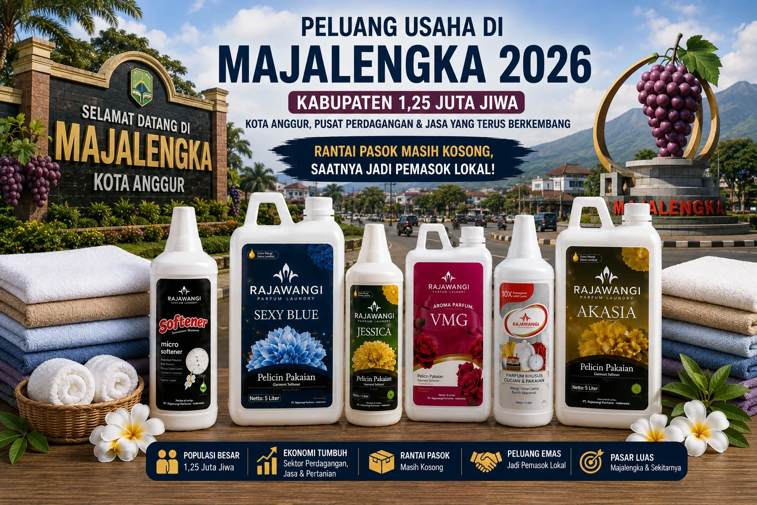 Peluang Usaha di Majalengka 2026: Membaca Kertajati Tanpa Ilusi