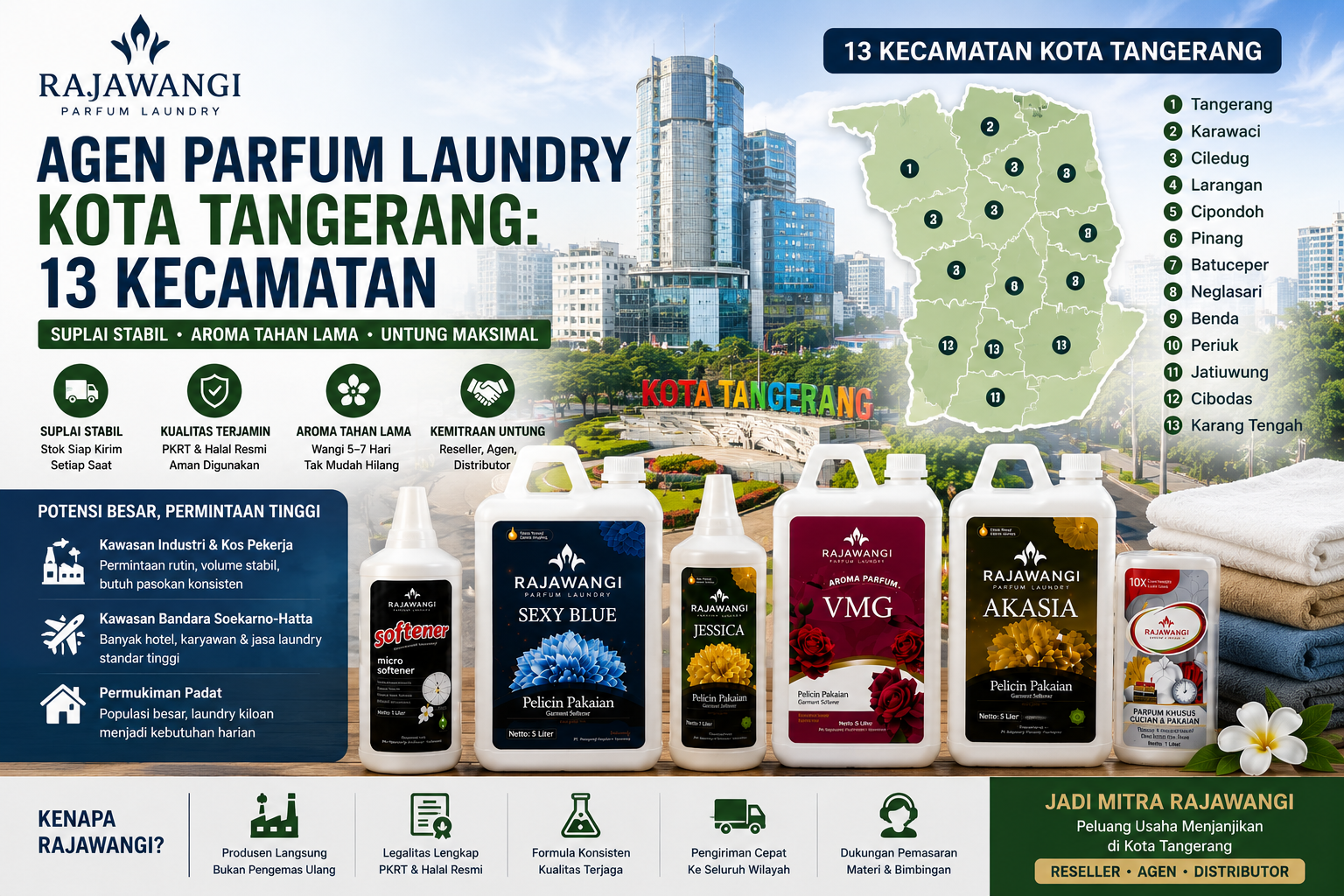 Agen Parfum Laundry Kota Tangerang: 13 Kecamatan