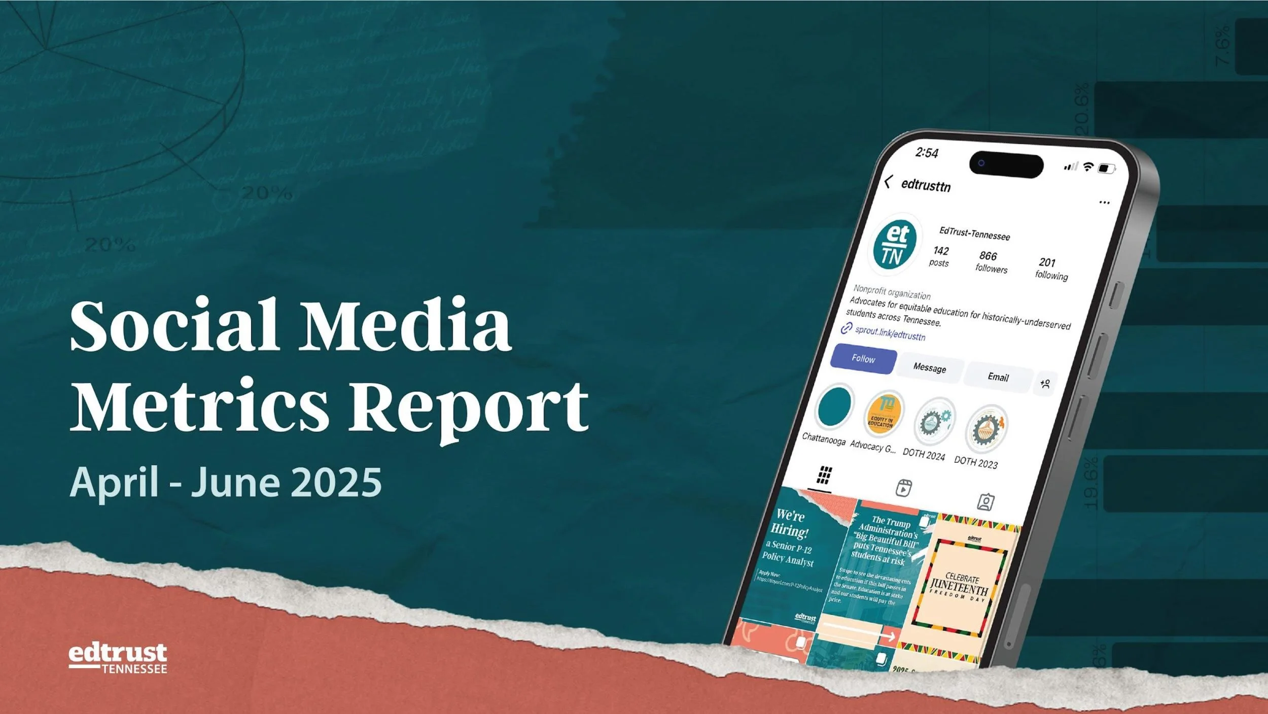 PWPT Metrics Report for Staff Retreat-01.jpg