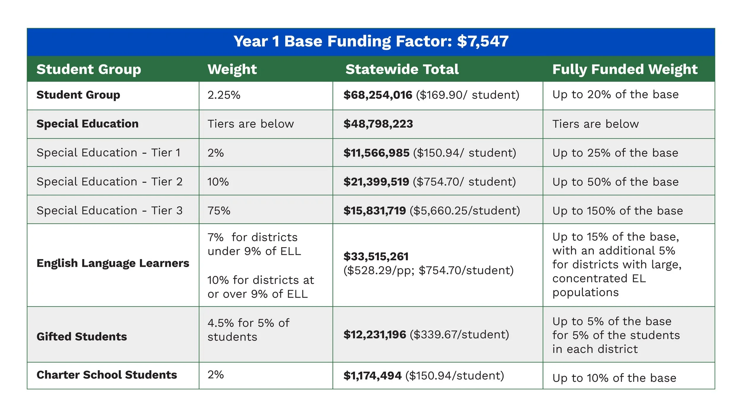 24ECAC0004_27_RAISE_Act_ECA_slide_deck_f copy-14.jpg