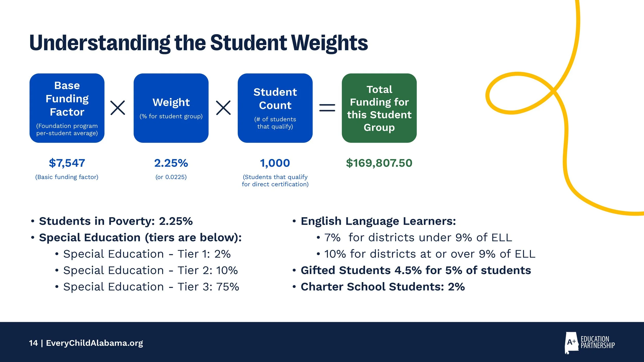 24ECAC0004_27_RAISE_Act_ECA_slide_deck_f copy-12.jpg