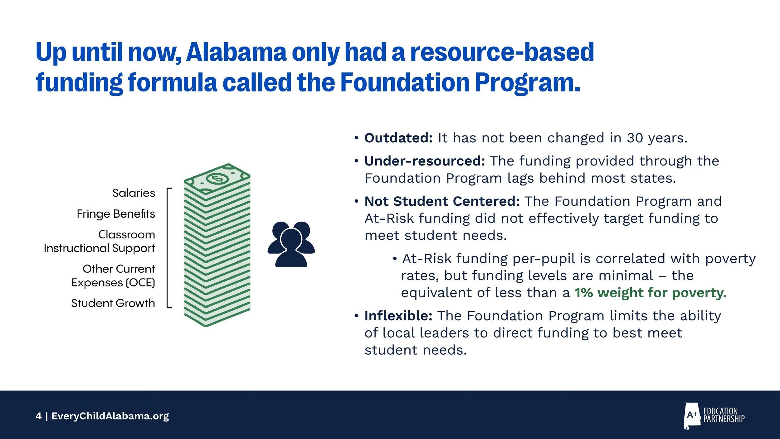 24ECAC0004_27_RAISE_Act_ECA_slide_deck_f copy-02.jpg