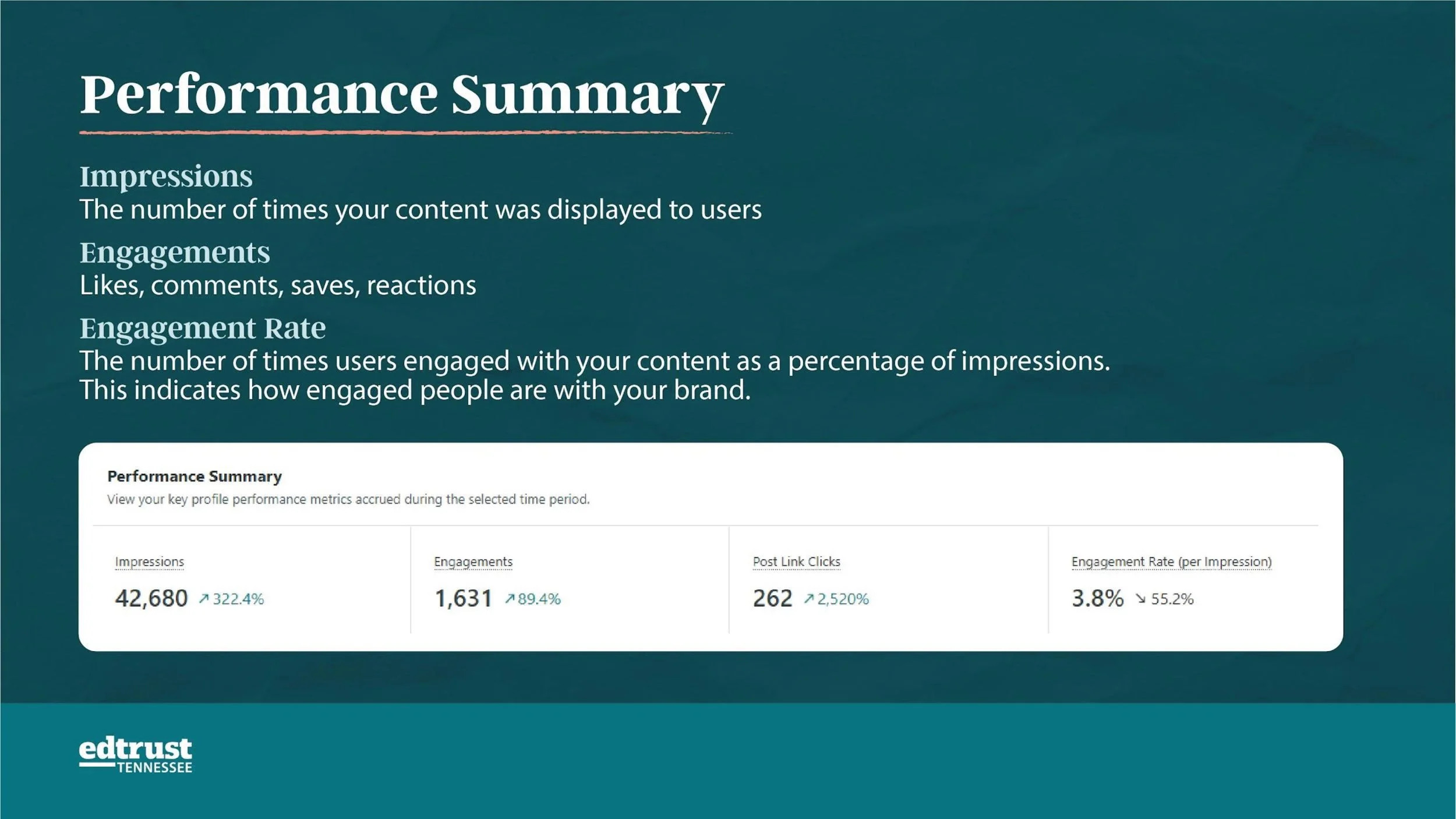 PWPT Metrics Report for Staff Retreat-02.jpg
