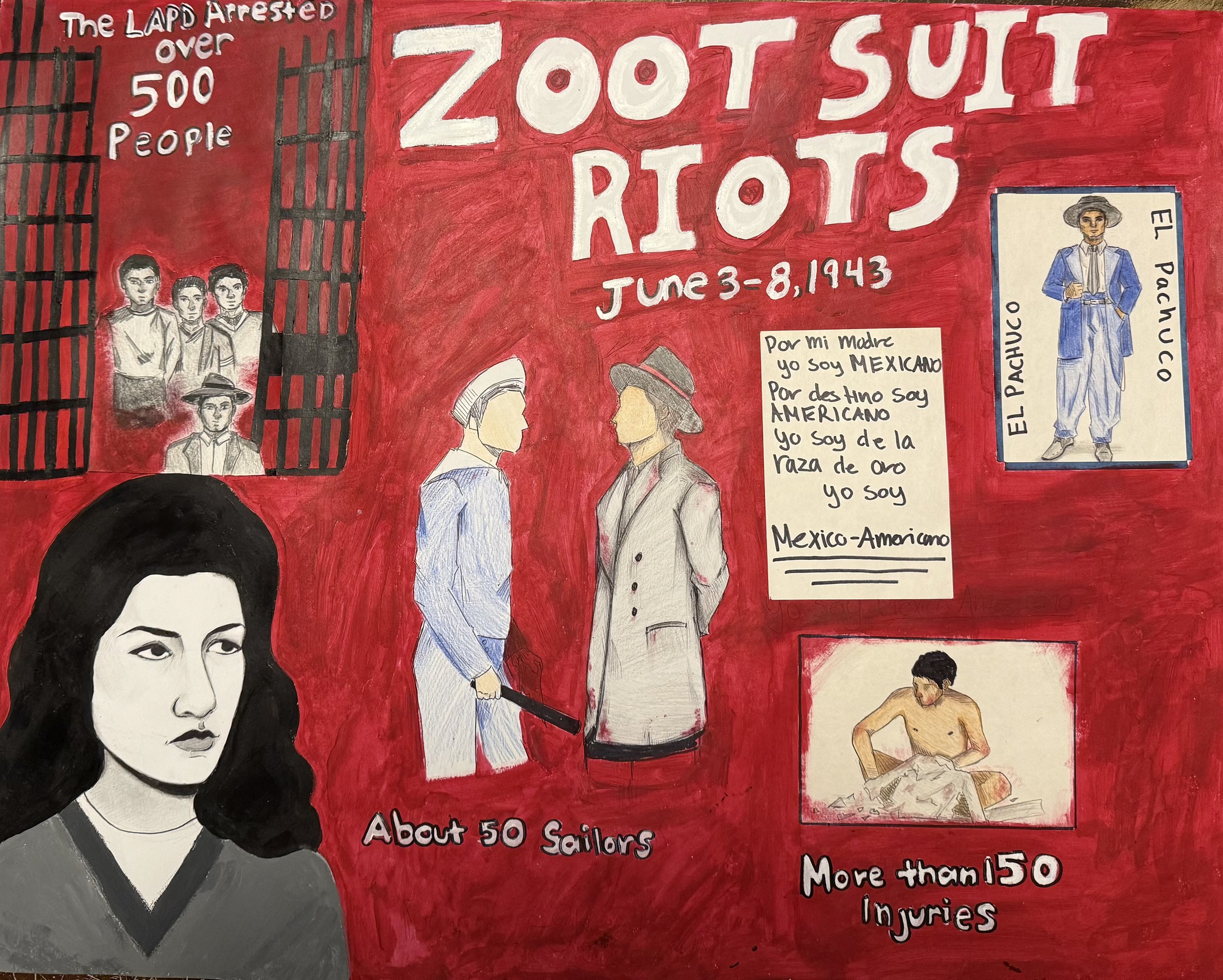Zoot Suit Riots