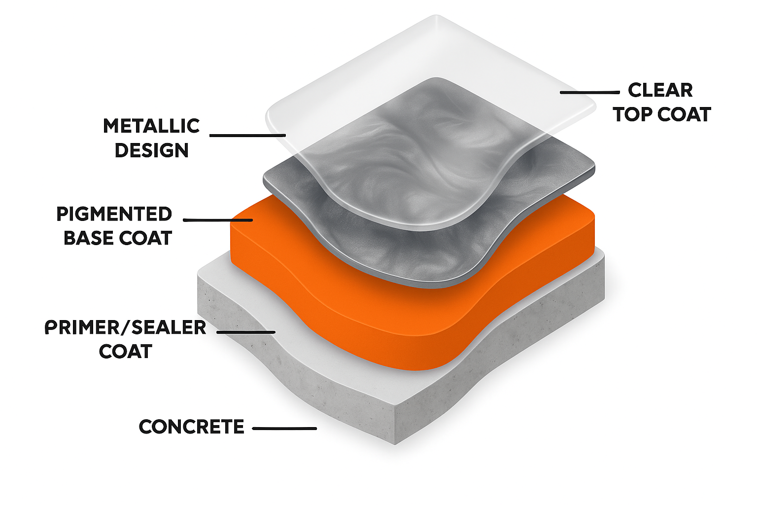 ChatGPT Image Jun 18, 2025, 03_18_17 AM.png