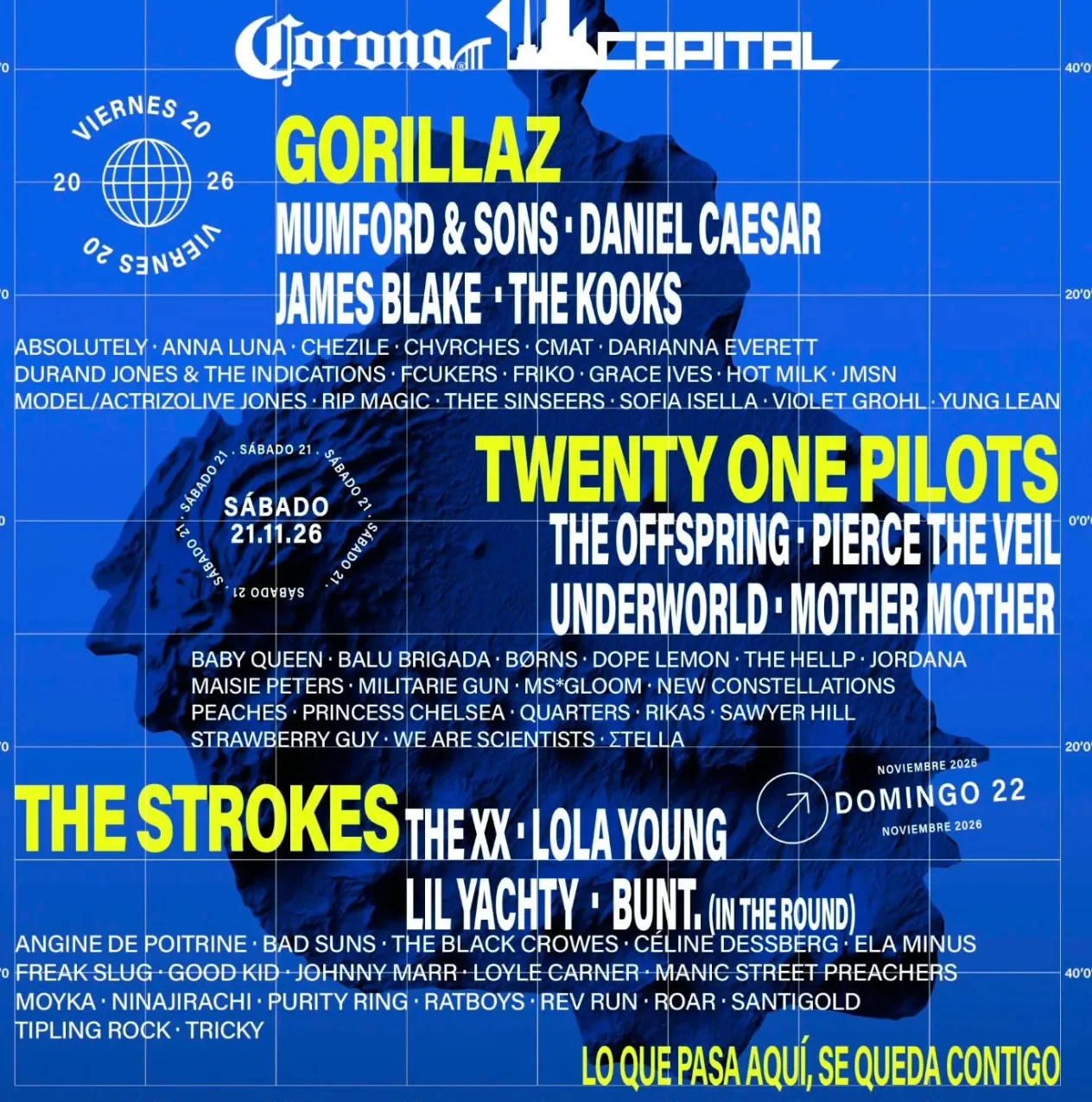 Artistas clave del Corona Capital 2026 