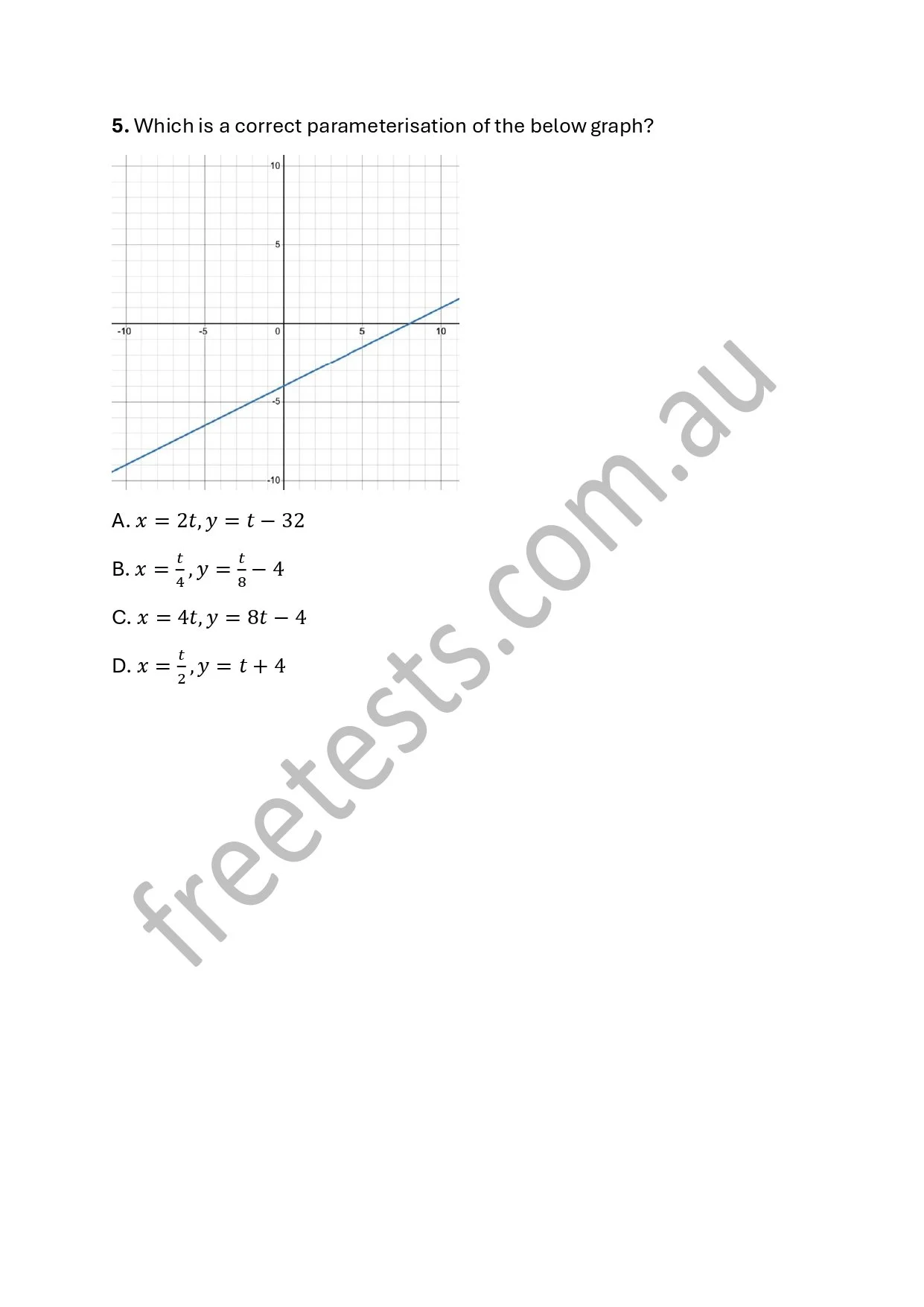 Math exam question asking which parameterization correctly represents a given graph. The graph is a linear line passing through the origin, with a positive slope, plotted on a Cartesian coordinate plane.