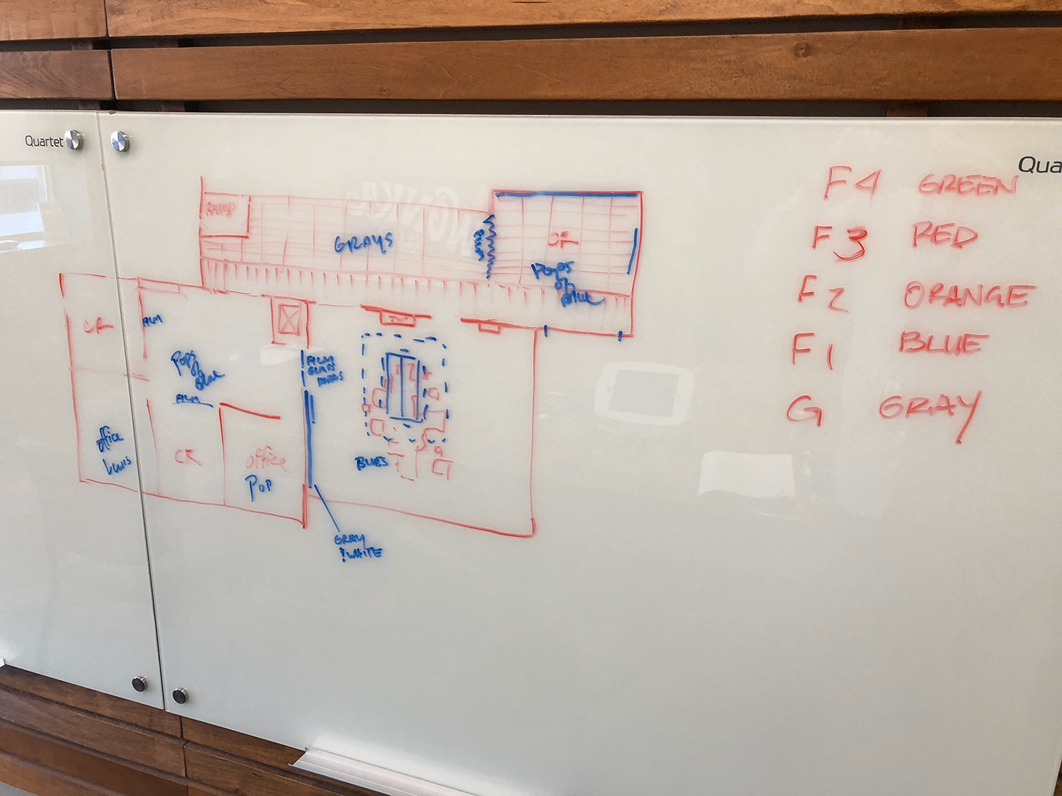 whiteboardITC.png
