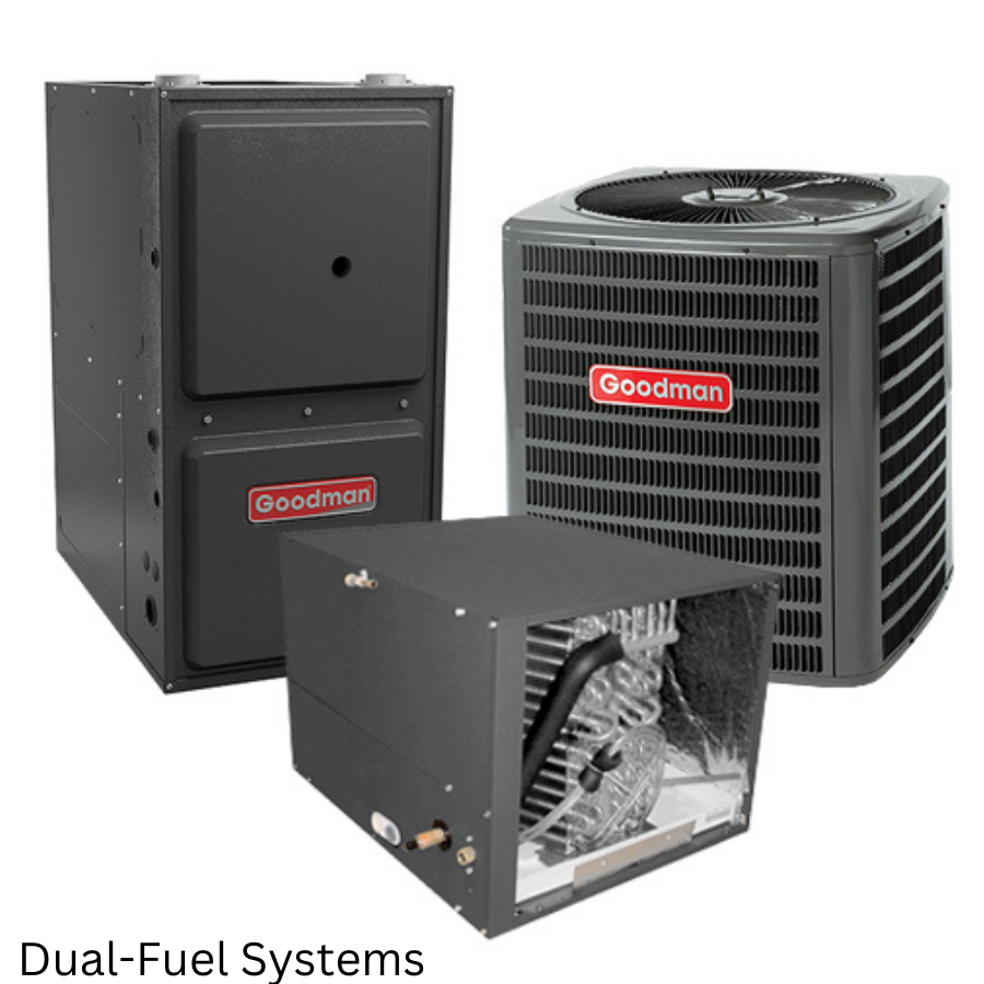 Three Goodman dual-fuel HVAC system components, including an outdoor air conditioning unit, a furnace, and a heat pump, used for heating and cooling.