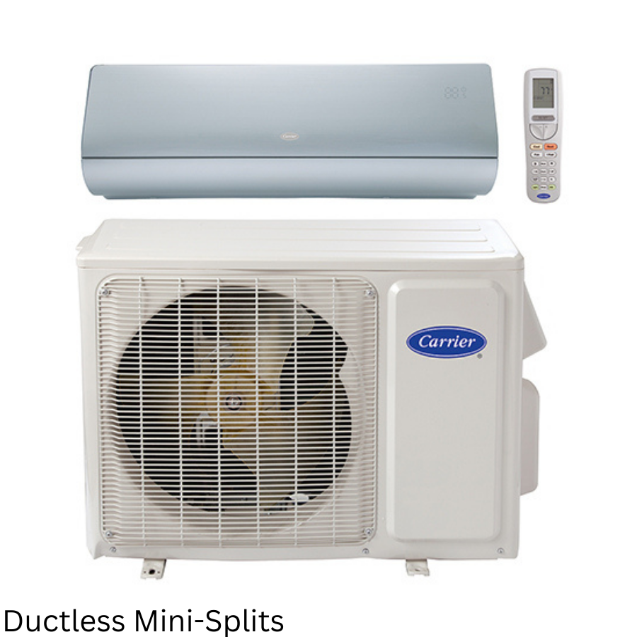 A central air conditioning unit with a visible fan behind a white grille, a wall-mounted air handler above, and a remote control on the right.