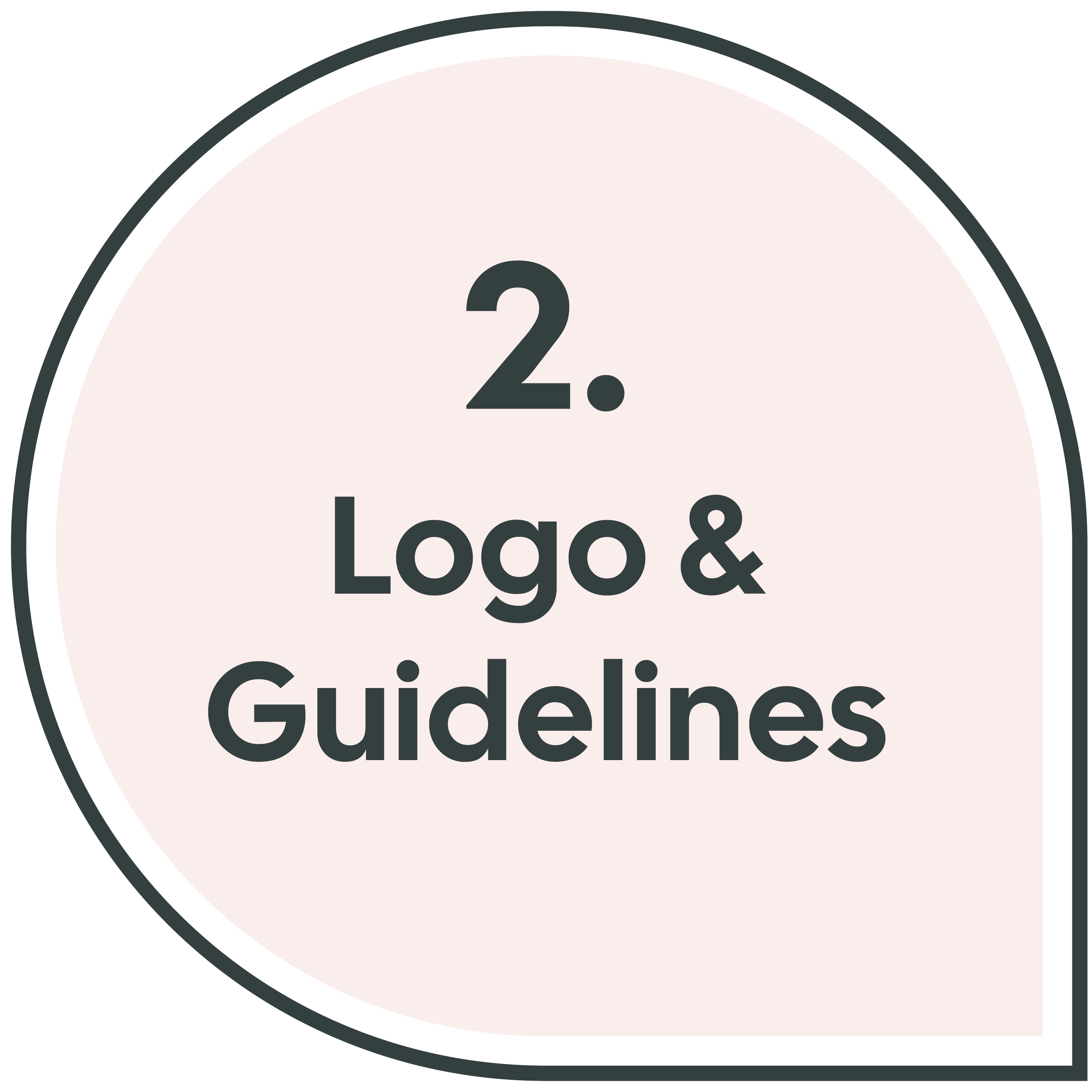 2. Logo and guidelines