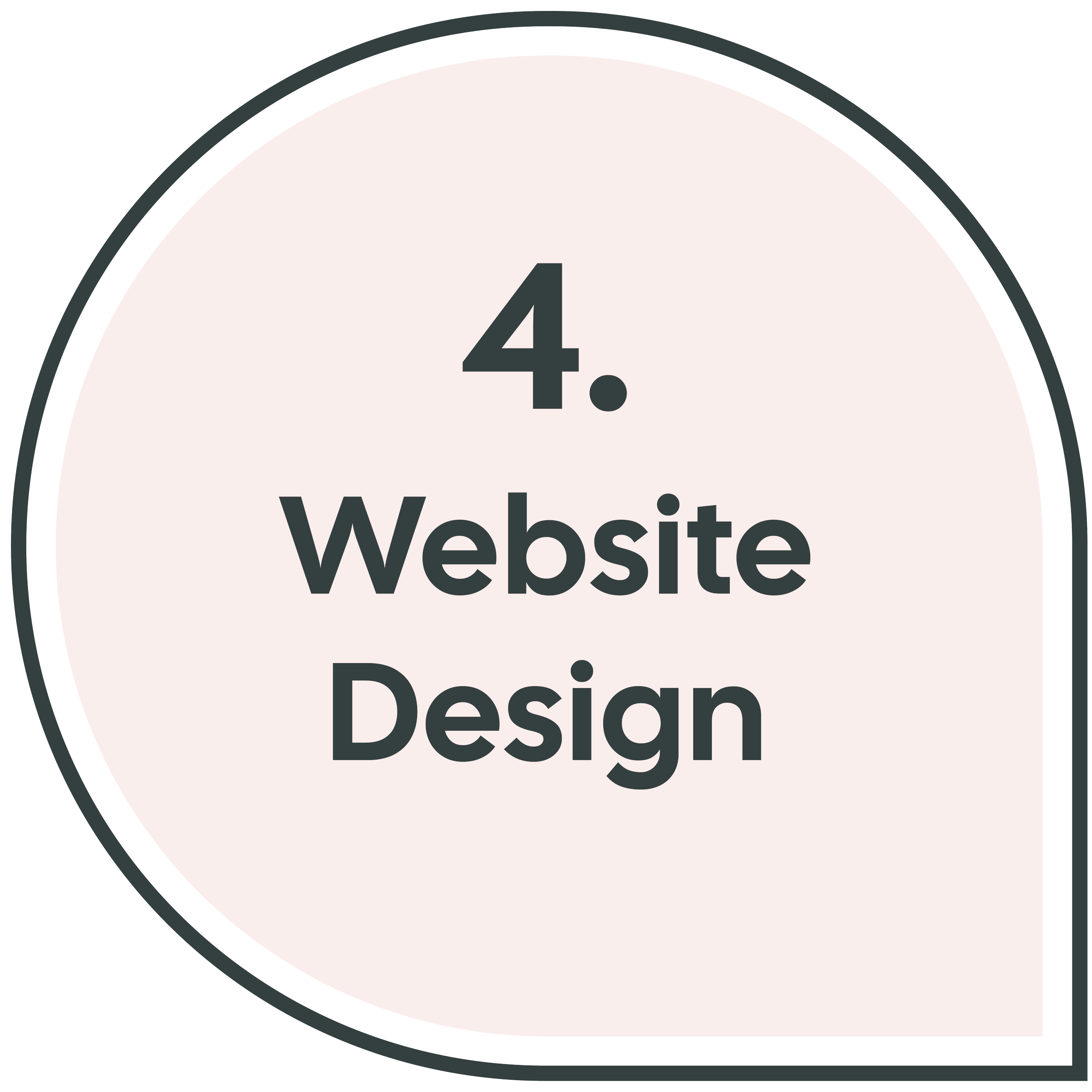4. Website Design