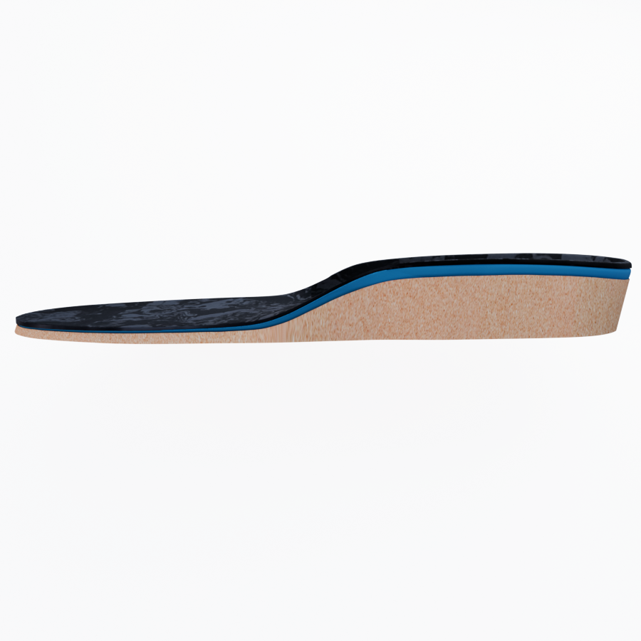 Medial View