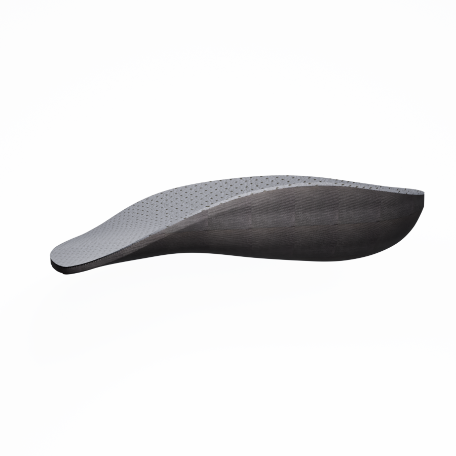 Medial View