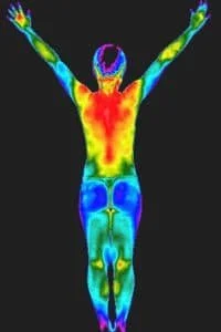 Infrared thermal image of a person with arms raised, showing different temperature zones in red, yellow, green, and blue.