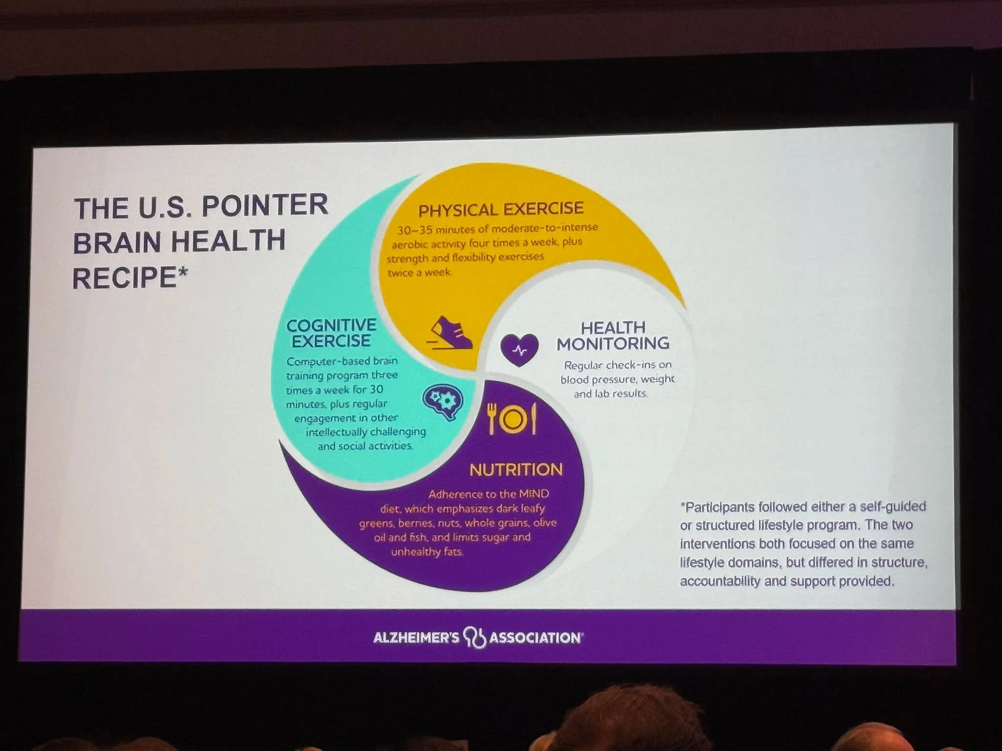 Thank you Amy Sunshine for sponsoring our table at the Power for Purple- a Reason to Hope Luncheon. I&rsquo;m wearing purple proudly in support of my mom  #ENDALZ