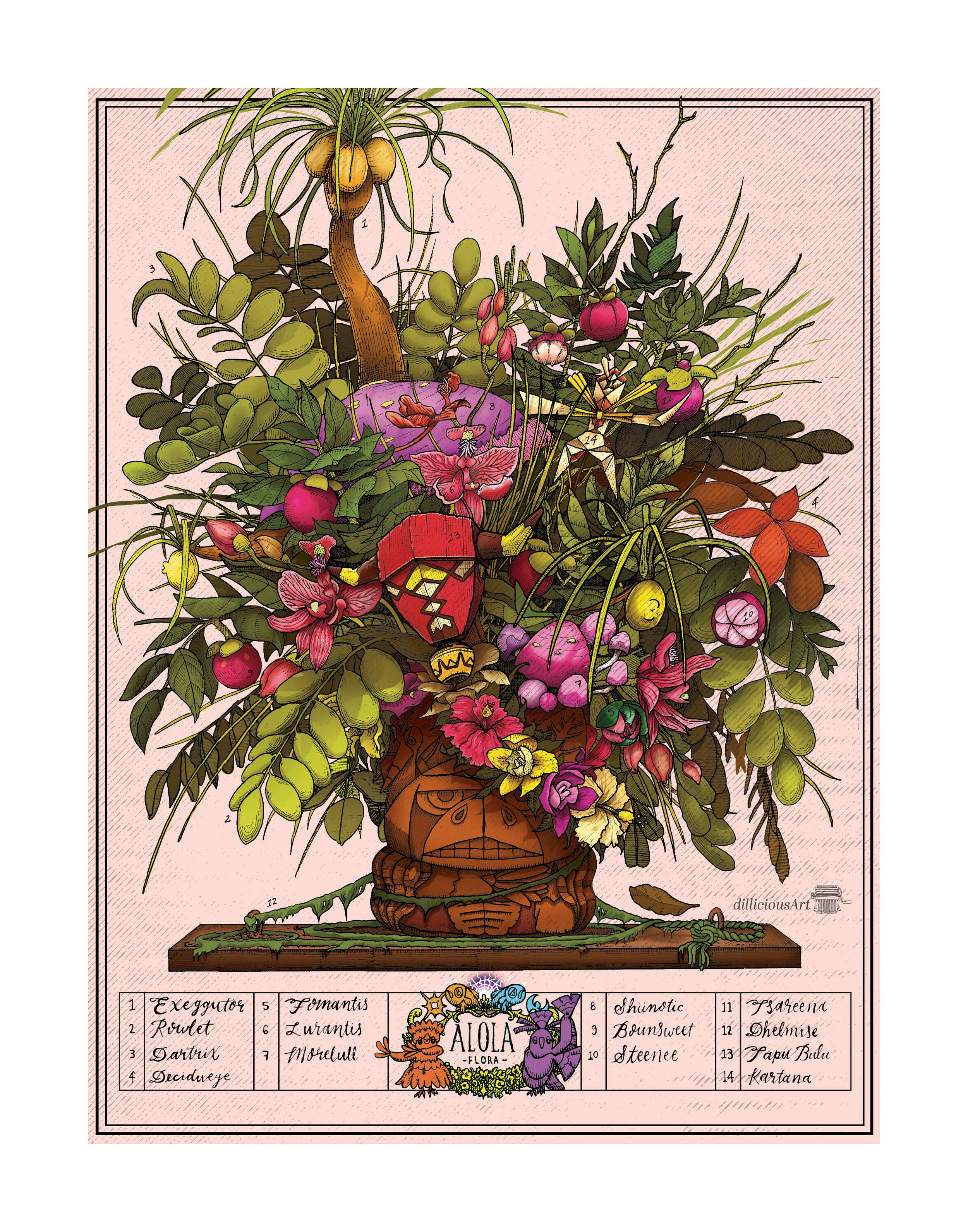 Alola Flora_WM.png