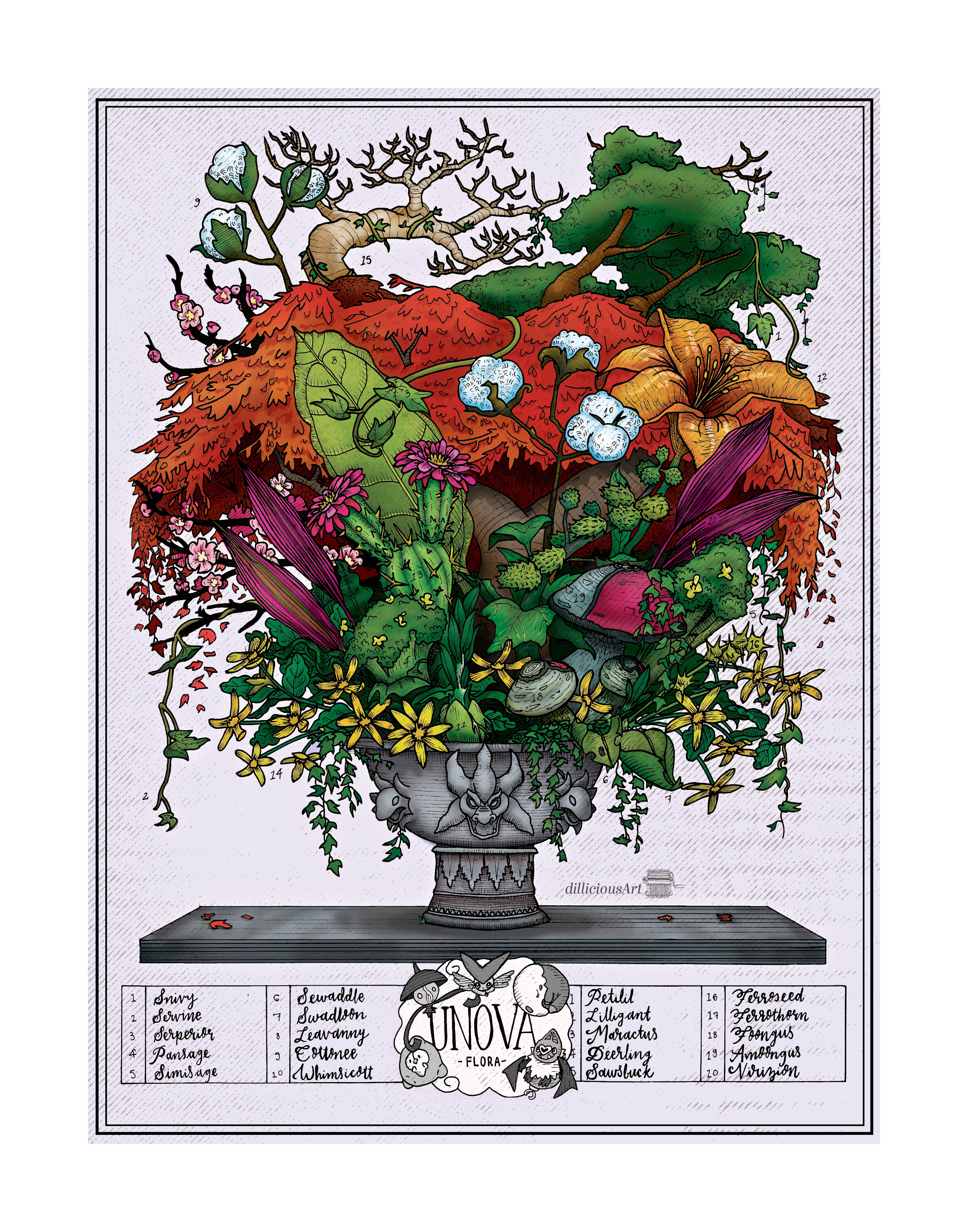 Unova Flora_WM.png