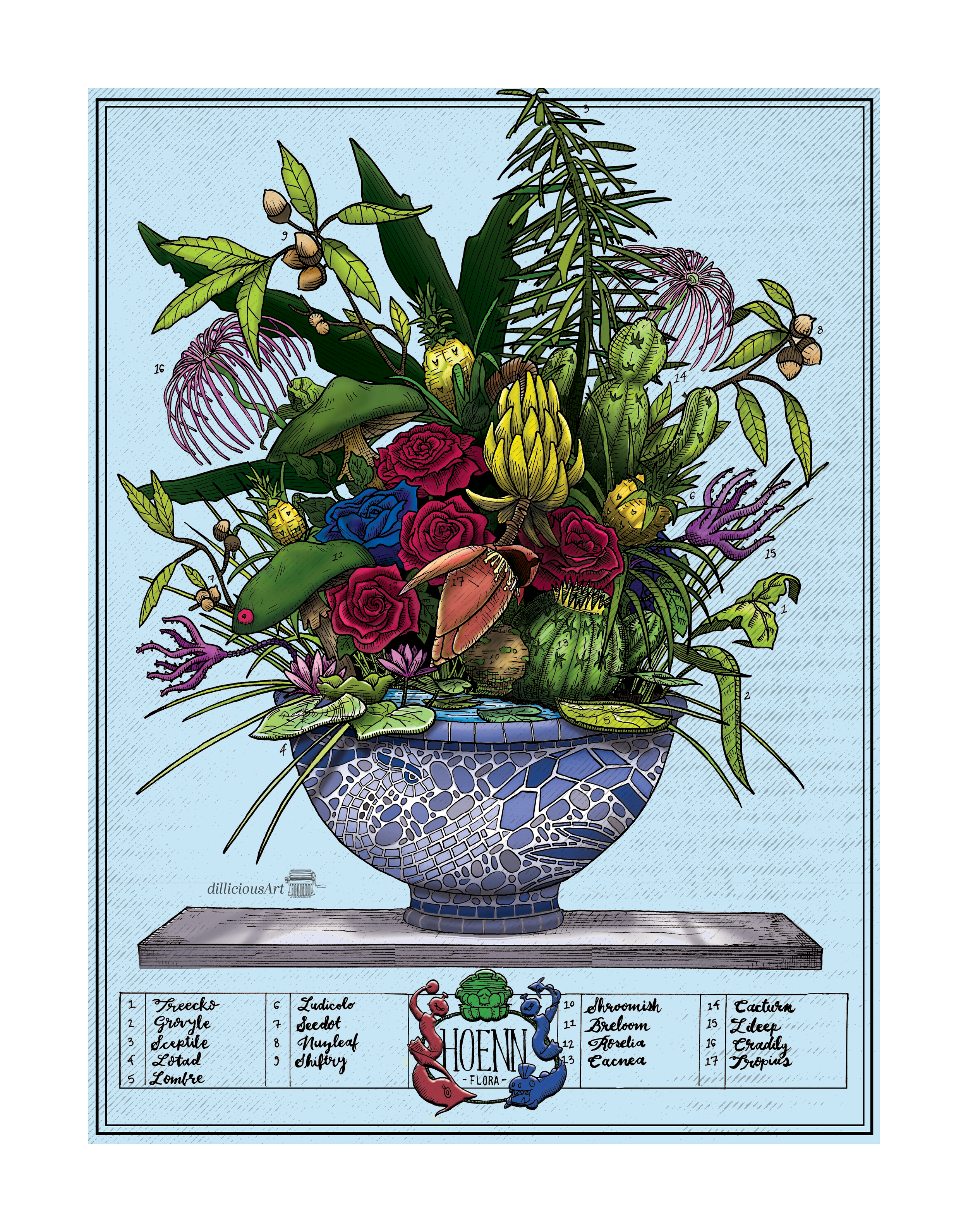 Hoenn Flora_WM.png