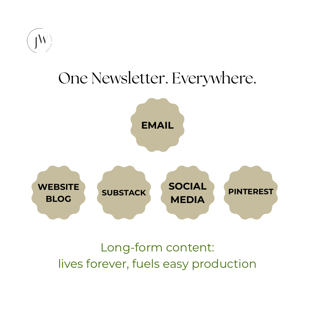 Copy of Template 3 - 5.PNG (Copy)