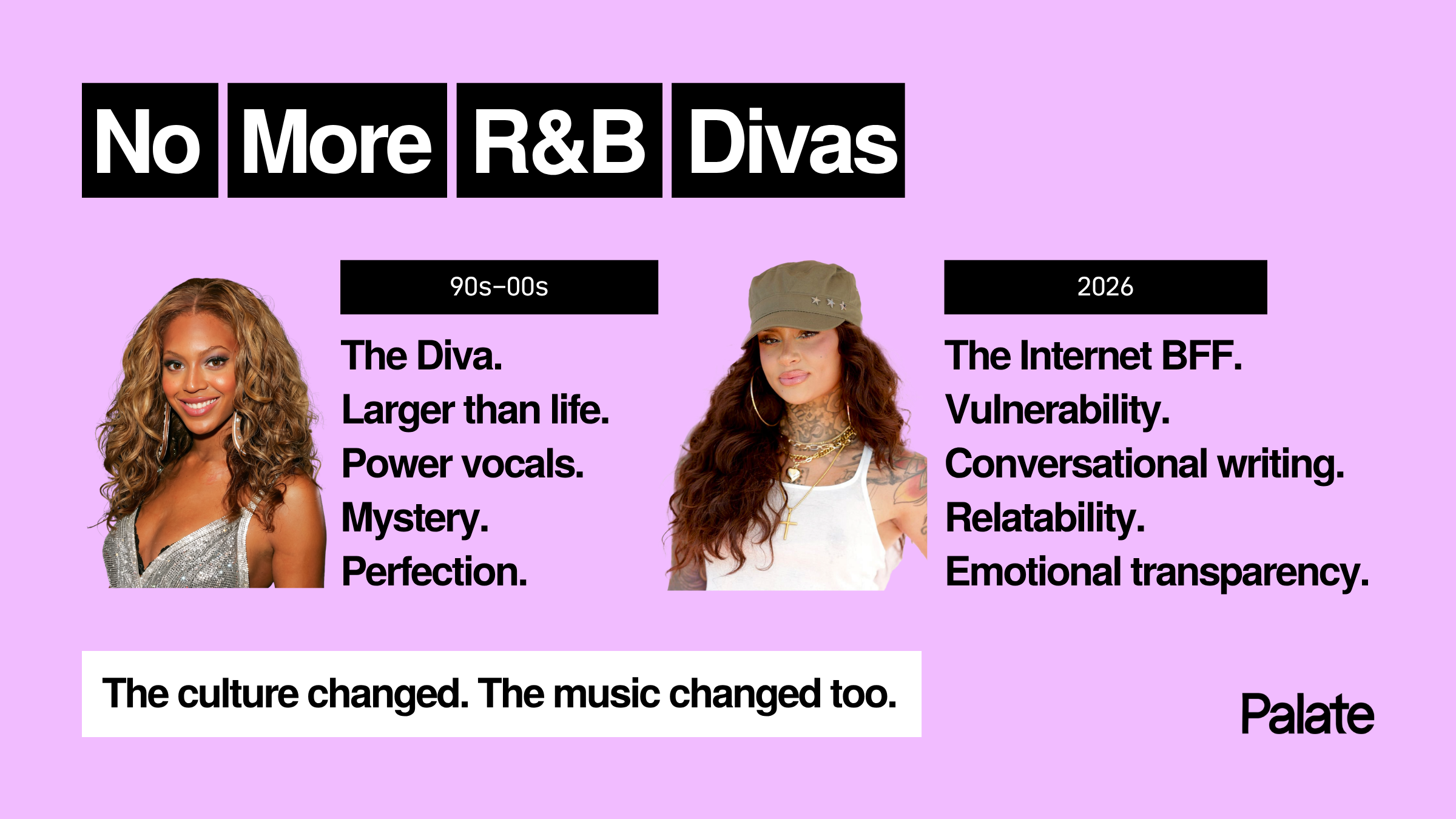 Beyoncé and Kehlani illustrating the shift from R&B diva to relatable internet-era artist