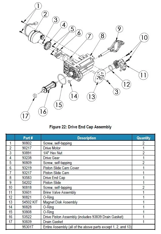 Drive End Cap Assembly blowout diagram