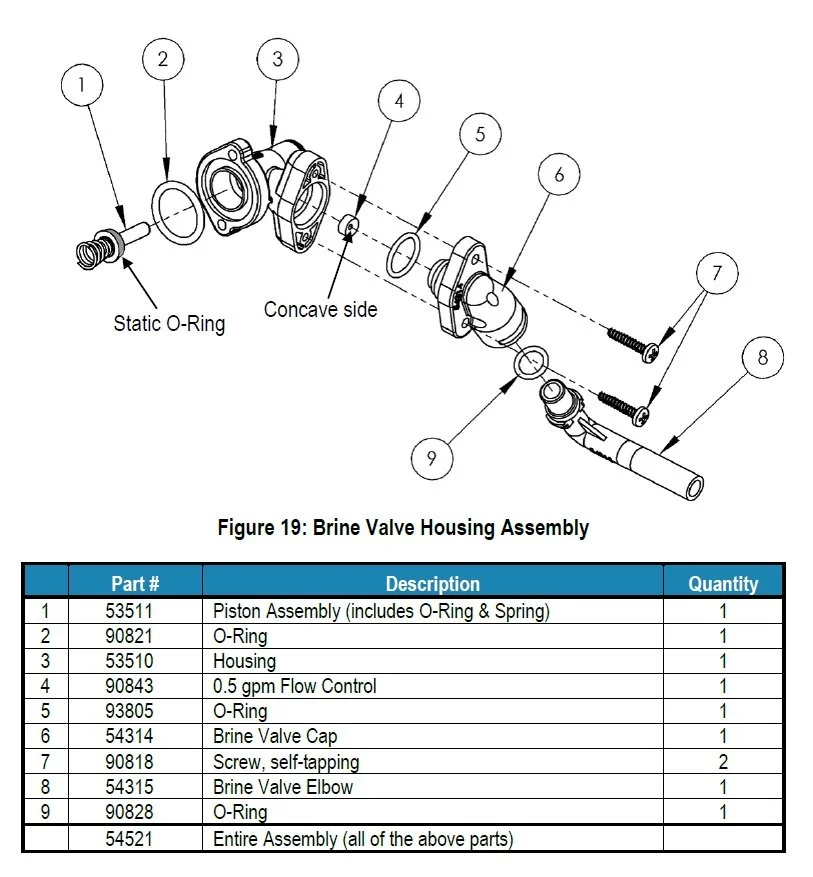 Brine Valve Assembly blow out diagram