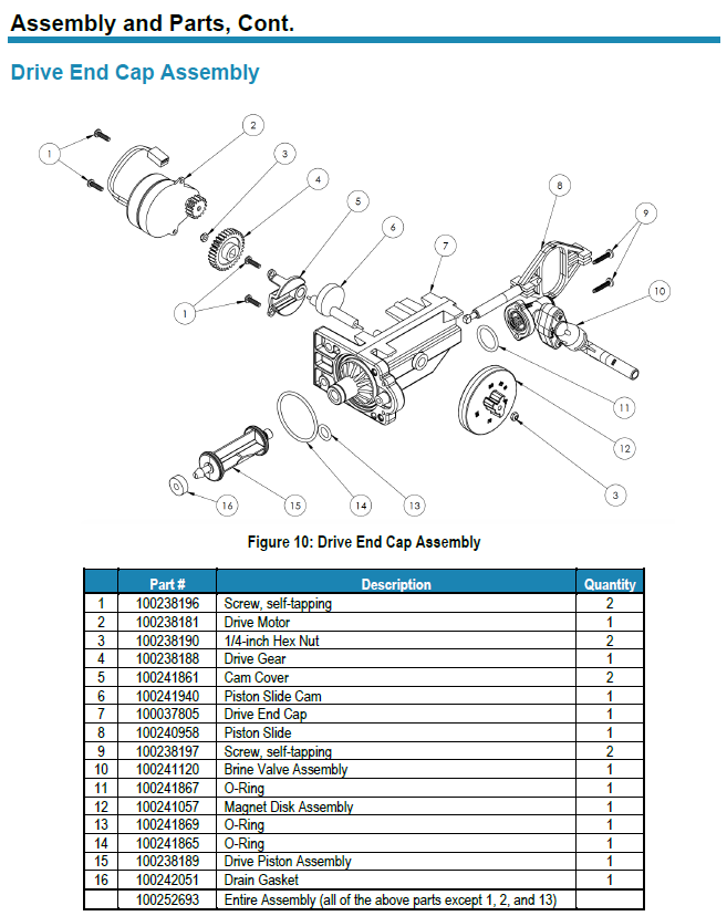 Drive End Cap Assembly blowout diagram